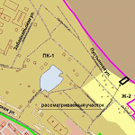 В Красноглинском и Кировском районах возможно появятся два новых садовых   участка